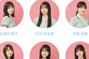 【日向坂46】メッセはバランスが重要？