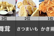 天ぷらで1番最高なネタｗｗｗｗ