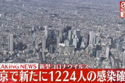 【1/8】東京都で新たに1224人の感染確認　1200人を超えるのは去年9月11日以来　新型コロナウイルス