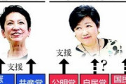 タレントさん「蓮舫の自民党批判にウンザリ」橋下徹「これは正しい。裏金問題は国政選挙の時やれや」