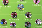 【朗報】ヴィッセル神戸さん…このスカッドで優勝しそうｗｗｗｗｗ