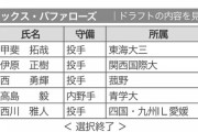 【朗報】2008年ドラフト1位、ガチで逸材だらけwuwuwuwuwuwuwuwuwuwu