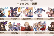 【グラブル】本日はキャラクターのバランス調整日、水・土・光の計10体が対象だがスタメン入りレベルになれるキャラは現れるのか