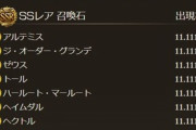 【グラブル】開催中光スタレ雑談、SSR確定部分は9種から排出の厳選方式！サプ不可5種やアルテミス,ヘイムダルなども