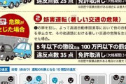 京都府警本部「トラックが自転車にあおり運転？チャリごときが被害届提出するんじゃねえ」