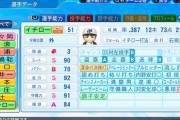 【悲報】パワプロ2022のイチローさん、なんか弱い