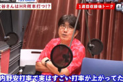 【動画】石橋貴明「イチローから内野安打を引くと結構打率下がる、内野安打で結構打率を上げていた」