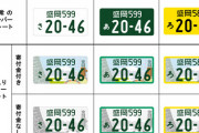 軽自動車に偽造白ナンバーつけてる奴ｗｗｗｗｗｗｗｗｗ