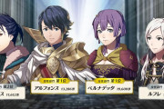 【FEH】総選挙アルフォンス、ガチで来る模様…ついに鈴木達央復活か
