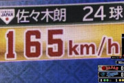 佐々木朗希165キロｗｗｗｗｗｗｗｗｗ