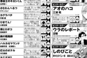 ジャンプ編集「時代はスポーツなんだ！とにかくスポーツ漫画を描け！！」 漫画家「はい…」→新連載全滅