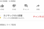 【悲報】カジサックさん、宮迫CMお祝いムードに水を差し炎上してしまうｗｗｗｗｗｗｗｗ