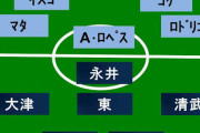 【悲報】オリンピック4位の日本黄金世代の現状ｗｗｗｗｗｗ