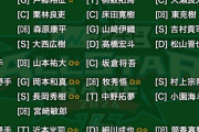 プロ野球オールスター、メンバー発表！ヤクルトから村上サンタナ長岡吉村大西選出！