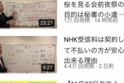 【悲報】N国の立花孝志さん、再生数がヤバイ