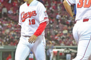カープ野村祐輔8失点炎上。藤井黎来プロ初登板。上本反撃打で西の完投阻止も5連勝ならず【広島1-9阪神/試合結果】
