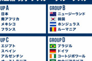【悲報】サッカー韓国代表さん、生温いグループなのに敗退しそう…