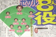 中日ドラゴンズのハズレ外国人と聞いて真っ先に思い浮かべた選手