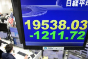 日経平均一時1200円超下げ　1年2カ月ぶり2万円割れ
