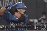 日ハム大田泰示 .303 11本 55打点 UZR12.9