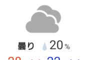 きょうの涼しさを満喫するトピ