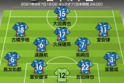 【動画】サッカー日本代表、中国戦スタメン予想！オマーン戦振り返り？！