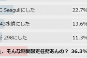【艦これ】下駄履き任務そろそろ消化しようかと思うたけど1個目の選択報酬どれを取ればええのん？