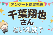 オタクが選ぶ「千葉翔也が演じるキャラ」ランキングTOP10！1位は『カラソニ』小宮山嵐【2024年版】