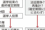 悪あがきだけど中国の思い通りにさせるのもシャクに触る 〜　【米大統領選】トランプ氏が敗北を認めなければ下院が選ぶ可能性も　そうなればトランプ氏が再選される公算大