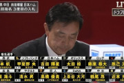 ドラフトで即戦力野手・無双できる野手が全く出てこなくなった理由