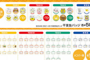 SKE48年末年始オフィシャルグッズを受注販売！