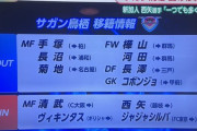 【画像】水戸ホーリーホックさん、テレビでとんでもない名前間違いをされてしまうｗｗ