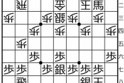【王将戦第３局】菅井竜也八段が角交換、王手で昼食休憩に