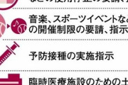 【明日、緊急事態宣言へ】東京、埼玉、神奈川、千葉、大阪、兵庫、福岡で1ヶ月間