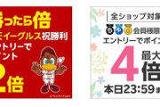 楽天市場｢ご愛顧感謝デー ポイント最大4倍｣と｢野球勝利ポイント2倍｣を開始 19日20時からはマラソンも