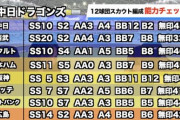 里崎チャンネル、阪神を煽り倒す