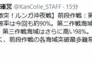【艦これ】運営が春イベの海域攻略突破率、各海域突破最多難易度を発表！