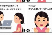 43歳派遣社員のまんさん「婚活で同世代を探してるのに爺さんしか紹介されない。なんで？」