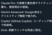 【正直】Grok「有料プランのコスパはChatGPTが最高、Grokは最低」