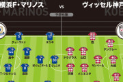 ◆悲報？朗報？◆ゼロックススーパー杯横浜FM×V神戸…両チーム予想スタメンの半分11人が外国籍