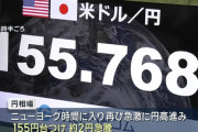 円が再び急騰　一時1ドル155円台に