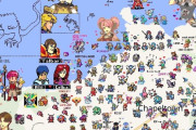 【FEH】FEで実際にある地名ってクリミア半島とマケドニアだっけ