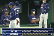 中日ドラゴンズ、10安打1得点4失策11失点wwwww