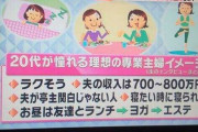 【悲報】20代女子が憧れる専業主婦のイメージwwww