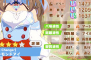 【ウマ娘】スタチヨ使ってもこんなんしかできないワイ、トレーナー失格