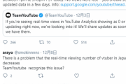 Youtube配信の視聴者数が減少する問題が発生している模様