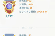 【ポケモンGO】現在「レート2999」プレッシャーが半端無い･･･！