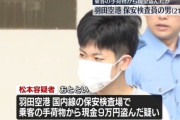 羽田空港の保安検査員(21)逮捕　客の現金盗んだ疑い　「70～80件くらいやった。約150万円盗んだ」