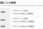 【パワプロアプリ】五条がいないと銭ペナで人権なくなっちゃうよ！