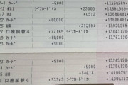 社会人11年目を終えた俺氏の貯金通帳ｗｗｗ（※画像あり）
